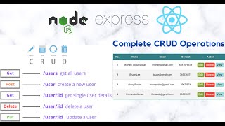 React + Node js + Express js - CRUD Operations | CRUD Rest API with Node & Express