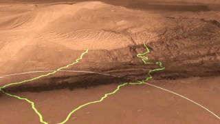 Mars Science Laboratory Landing Site: Gale crater