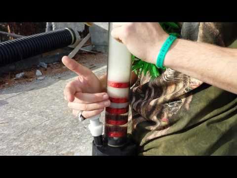 Jet Waterpipe Biggest Rip Submission