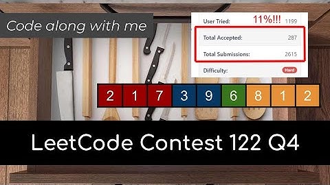 Very HARD LeetCode problem (11% accept rate) from Contest 122