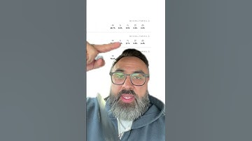 Sales sequences need to be written appropriately