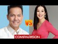 Mel Senen VS Kris Aquino (Couple❣) Lifestyle Comparison &amp; Relationship 2021...