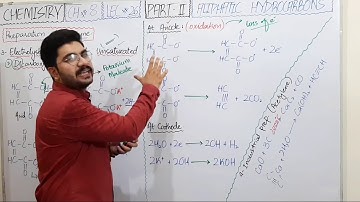Prep. of Alkyne (ELECTROLYSIS, FROM CALCIUM CARBIDE) |CH # 8| by MUHAMMAD SHAHZAIB KHAN |LEC # 26|