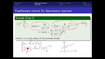 Master RSI - Lecture 1 - Feedforward Control - Part 2