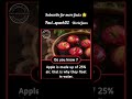 AppleFacts 🤤🌟 #InterestingFacts #Knowledge #FunFacts #ScienceFacts#factspark #AmazingFacts#DailyFact