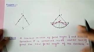 Brain Teases Concave Mirrors PART-2 IIT  JEE NEET & Foundation IIT