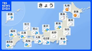 今日の天気・気温・降水確率・週間天気【2月24日 天気予報】｜TBS NEWS DIG