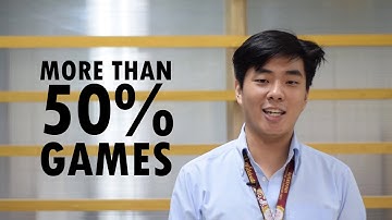 Capstone 1 Video Presentation