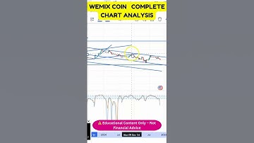 Charting the Future: WEMIX Technical Breakdown!