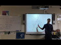 Understanding Linear Equation Forms