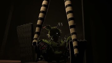 FNaF Collab Part ► Built For Blame - Get Scared