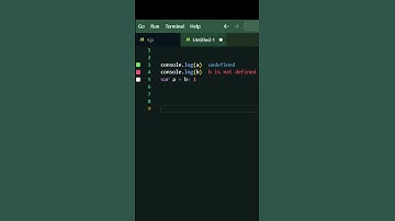 Do you know this? | Javascript question on Hoisting |  #coding  #javascript  #webdev