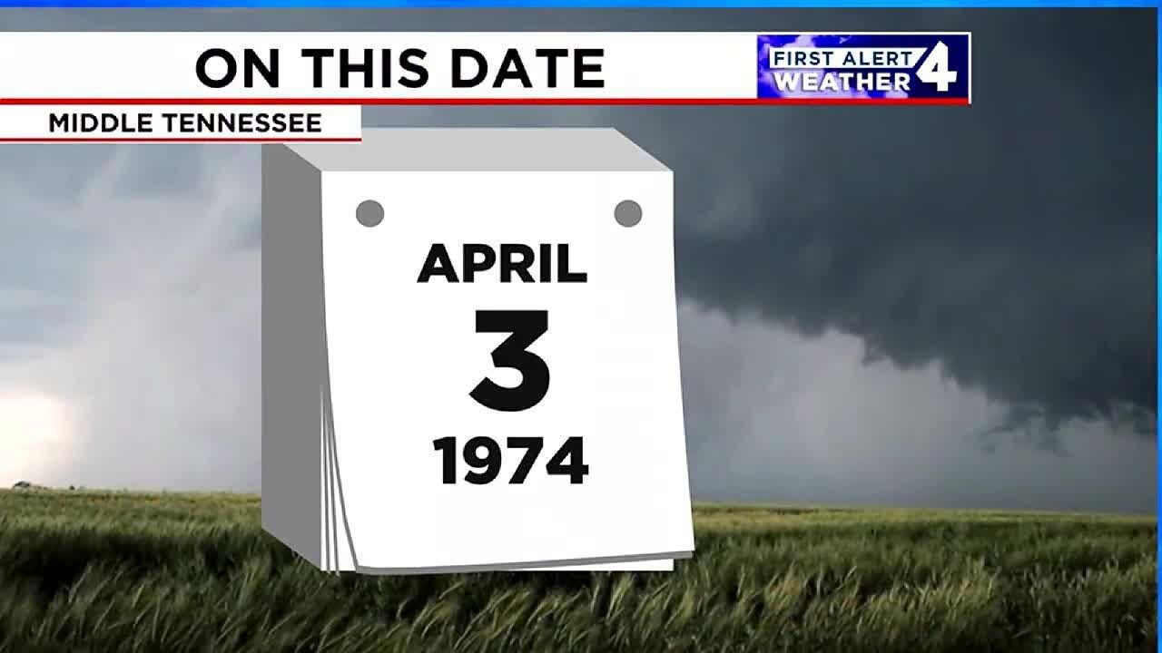 This date in weather history april 3 youtube