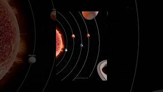 How Long Would a NASA Rocket Take to Reach Each Planet? 🚀🌍 #space #nasa #physics #astronomy #viral