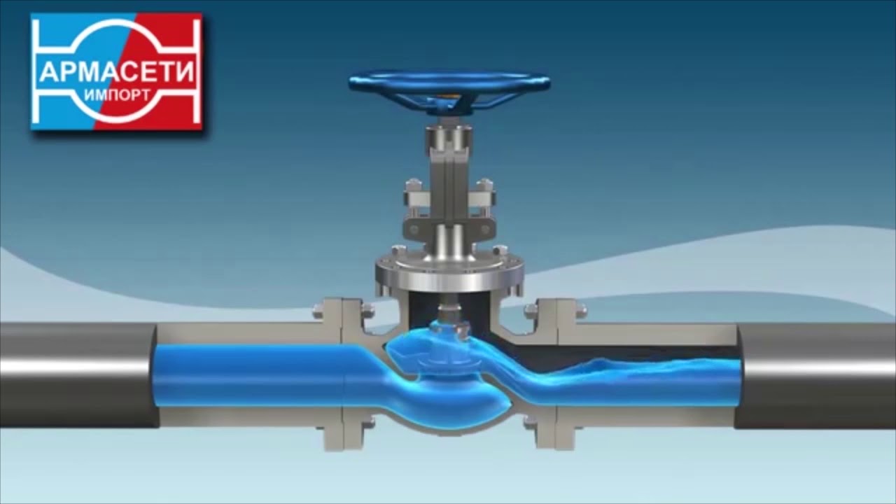 Принцип работы вентиля (клапана запорного). Принцип действия клапанов .