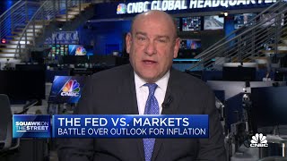Stocks are sold off hard since the latest Fed meeting
