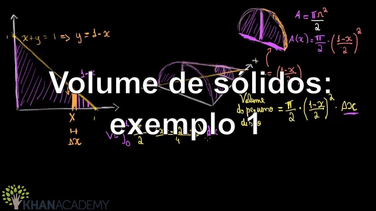 Volume De Sólidos Exemplo 1 Matematica Khan Academy Youtube
