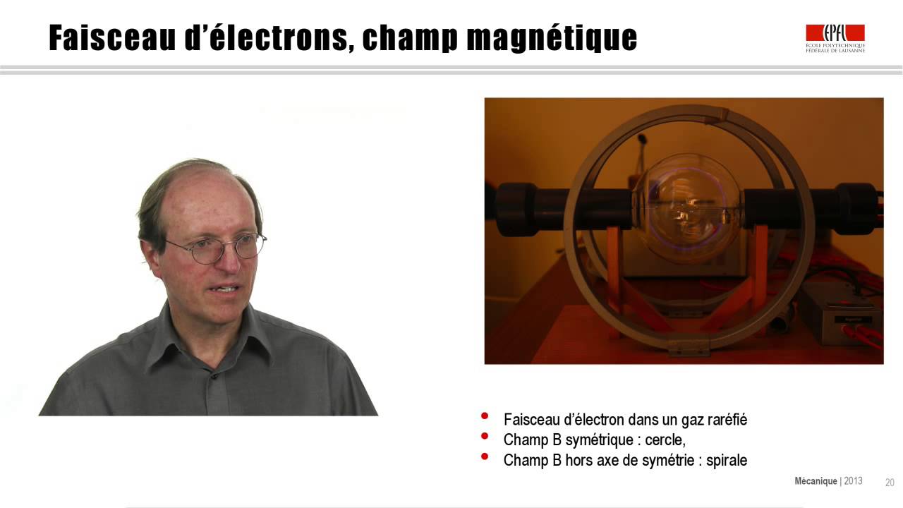 14.3 Orbites dans champ électrique, champ magnétique, frottements secs