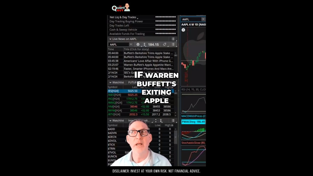 Is Apple Stock Still Worth Investing in_ Warren Buffett Thinks Otherwise