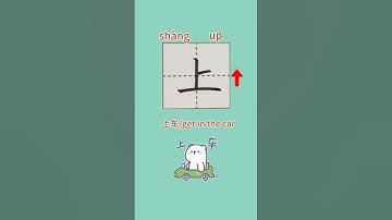 65【上shàng】Chinese character stroke/read and write up in Chinese/pinyin