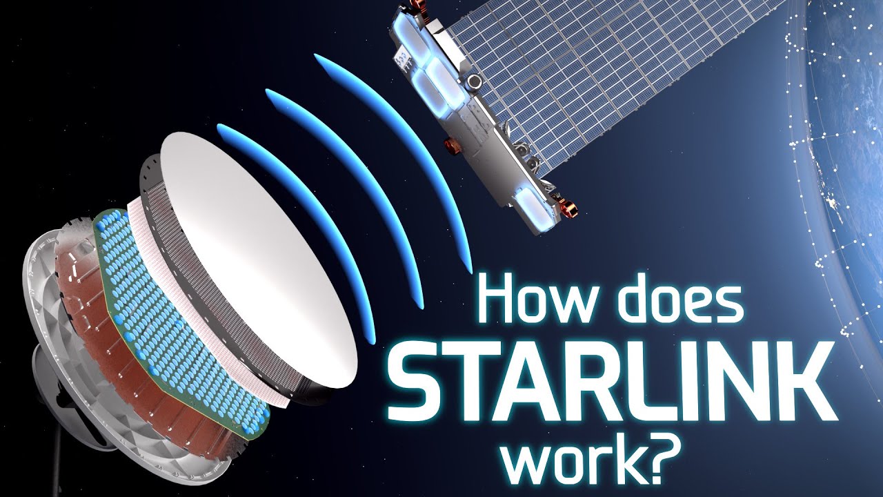 ⁣How does Starlink Satellite Internet Work?📡☄🖥