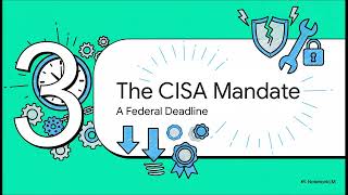 Celebrity Windows Zero-Day ACTIVELY Exploited | Patch CVE-2025-62221 NOW | Project Bas Intel Wealth