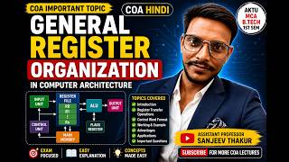 General Register Organization Architecture Explained Easily | Computer Organization & Architecture