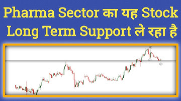 Astrazeneca Pharma Technical Analysis ! Bottoming Out Area ! Premium analysis by Prateek Bhalla !