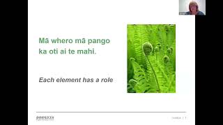 STAR Reading Test - Intro Webinar