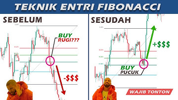 Teknik Fibonacci Retracement Profit Konsisten 2025 | Strategi Scalping Fibonacci + Price Action