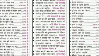 SSC&MTS & SSC GD news paper info for student &read %subscribes my channal more notice per day update