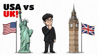 USA vs UK — Who Actually Lives Better on an Average Salary
