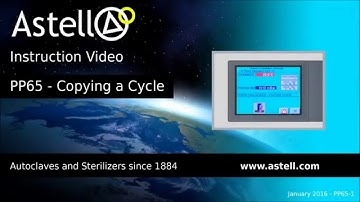 Copying an Autoclave Cycle | PP65 Controller | Astell Scientific