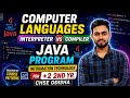 Computer Languages and Language Translator of Computer 