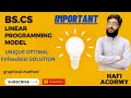Lec-5 Graphical Method In Linear Programming Problem || Infeasible Solution || In Hindi and Urdu