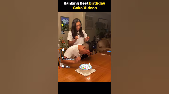 Ranking Best Birthday Cake Videos
