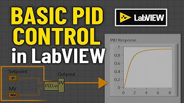 Basic PID Control in LabVIEW