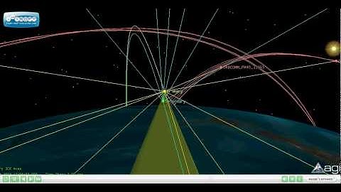 TwinSat OrbComm Demonstration