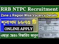 RRB NTPC Recruitment 2025 | Railway NTPC New Vacancy Details 2025