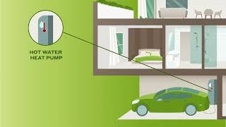 Famous Marshall White Projects: Mattone Richmond Net Worth