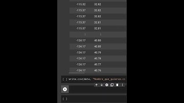 ¿Cómo descargar un dataframe en R como csv o excel?