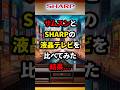 SHARPとサムスンの液晶テレビを比較した結果...　#海外の反応 #家電　#日本の技術