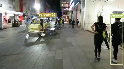 yolov3 Computer Vision