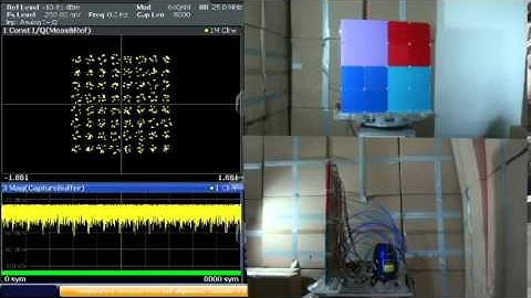 Beamforming 5G 2014