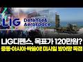 "목표가 120만 원?" 노무라의 미친 예언...외국계 IB도 올인! LIG의 무서운 폭주