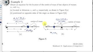 Centre of mass of a collection of point masses