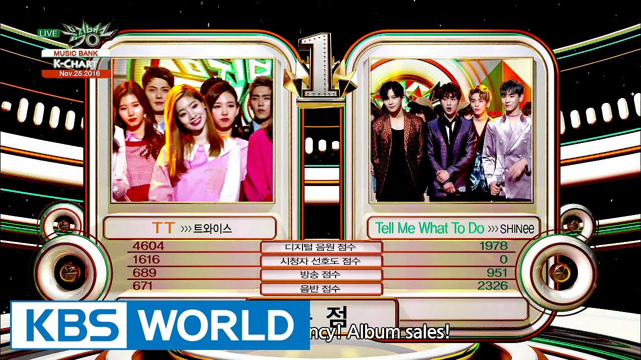 Music Bank K Chart Today