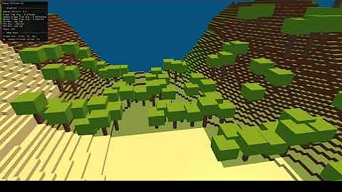 Minecraft Clone made with OpenGL and C++ -  Biomes