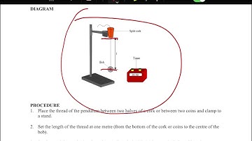 Leaving cert Physics: Mechanics Experiments Part 1