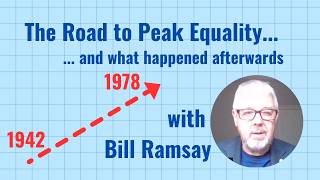 The Road to Peak Equality with Bill Ramsay